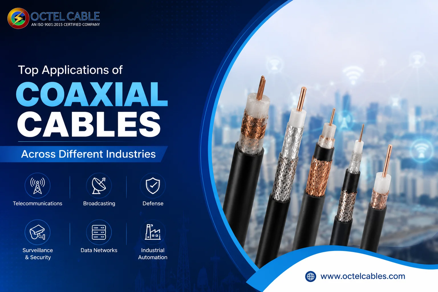 Coaxial Cables Manufacturers
